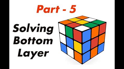 Quick And Easy Way To Solve Rubiks Cube Solving The Bottom Layer