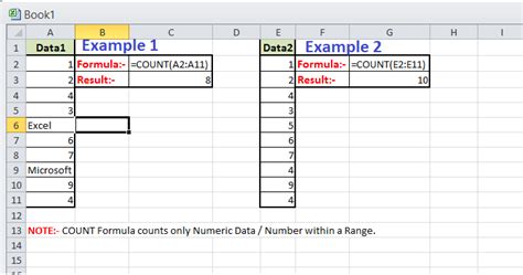 Count Formula Excel How To Use Count Function In Ms Excel ~ Excel