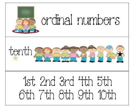 Ordinal Number Cards Classroom Freebies