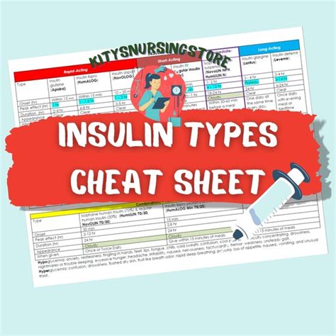 Insulin Types Cheat Sheet Pharmacology Nursing Notes 1 Etsy Finland