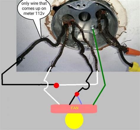 If the ceiling fan electrical box is already installed and the rough electrical wiring is feeding the box, then wiring a ceiling fan is a pretty simple task. ceiling fan wiring - DoItYourself.com Community Forums