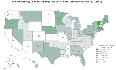 Doe Aims For Wide Adoption Of The Latest Energy Efficiency Codes For