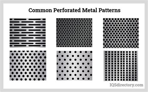 Perforated Metals Types Uses And Benefits Corrugated Metals