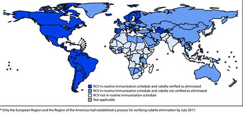 Figure Rubella Containing Vaccine Rcv Introduction And Status Of Download Scientific Diagram