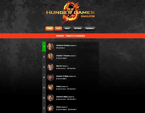 Hunger Games Simulator Unblocked Hong Hufft
