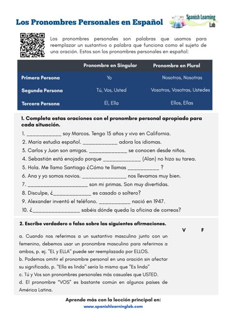Subject Pronouns In Spanish Pdf Worksheet Spanish Learning Lab