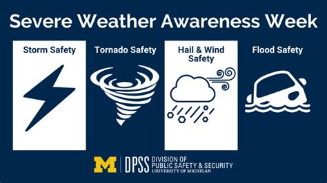 Severe Weather Awareness Week News Division Of Public Safety And Security