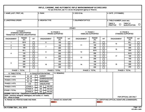 Da Form 7801 Fillable Printable Forms Free Online