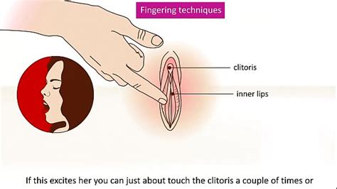 How To Finger A Womenand Learn These Great Fingering Techniques To Blow Her Mindand