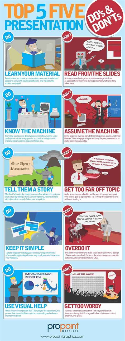 Infographic Top Five Presentation Do S And Don Ts