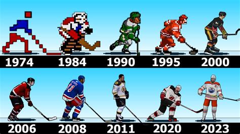 hockey nhl video games evolution [1979 2023] youtube