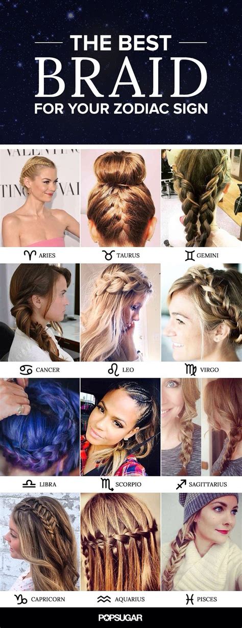 The best websites voted by users. Cool hair | Hairstyles zodiac signs, Hairstyle zodiac ...