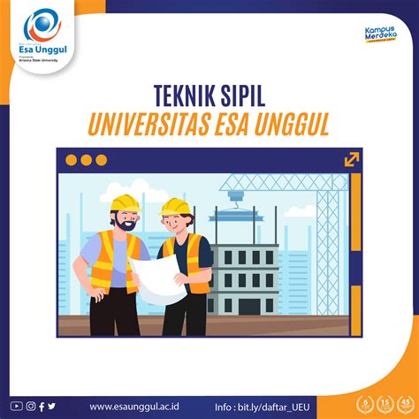 Program Studi Teknik Sipil Terafiliasi Universitas Ternama di Amerika
