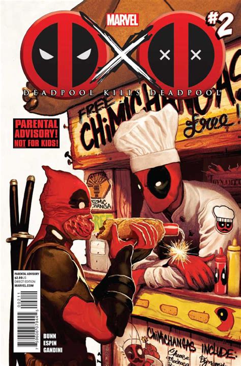 Deadpool Comic Book Covers