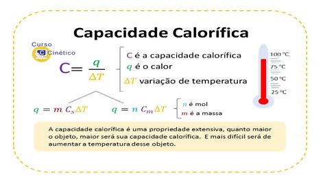 Capacidade Termica E Calor Especifico