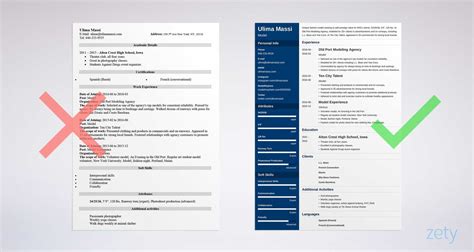 Model Resume Sample And Guide 20 Modeling Examples Expect To Receive