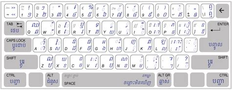 Khmer Unicode Keyboard Layout For Mac Synxam