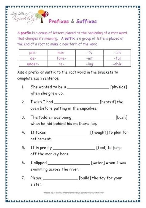 Prefixes And Suffixes Worksheet