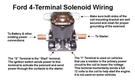 Solenoid - Ford Truck Enthusiasts Forums