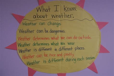 Weather | Teaching weather, Weather kindergarten, Weather