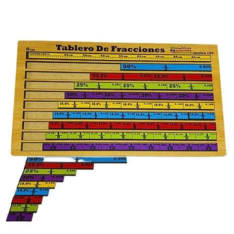 Tablero De Fracciones Madera Tic Tac Toy