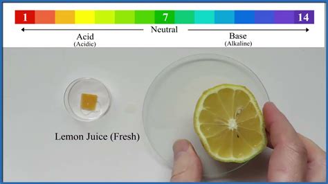 Fruit Juice Acidity Chart