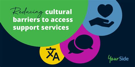 Good News Story Reducing Cultural Barriers To Access Support Services