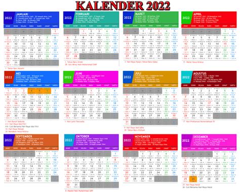 Download Template Kalender Tahun 2022 Masehi Hijriyah Jawa Cdr Pdf 