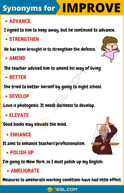 Englishstudyhere 2 years ago no comments. Another Word for "Improve" | 100+ Synonyms for "Improve ...