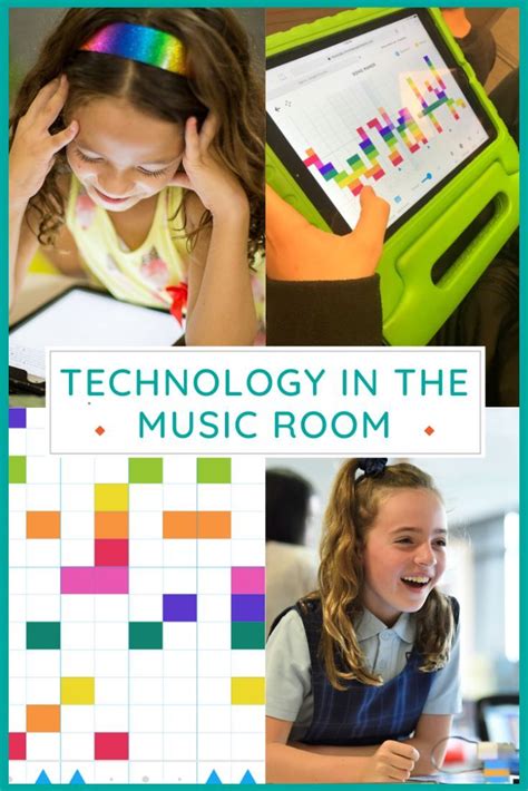 Free Music Technology In The Music Classroom Music Classroom