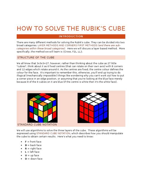 Printable Rubiks Cube Instructions