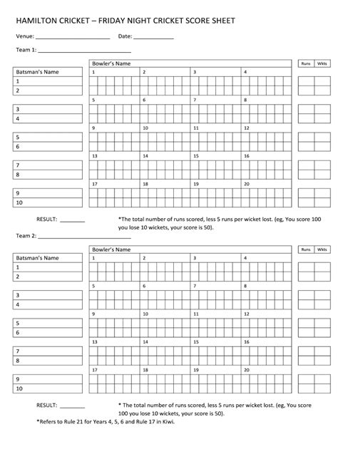 Cricket Scorecard Template 11 Free Sample Cricket Score Sheet
