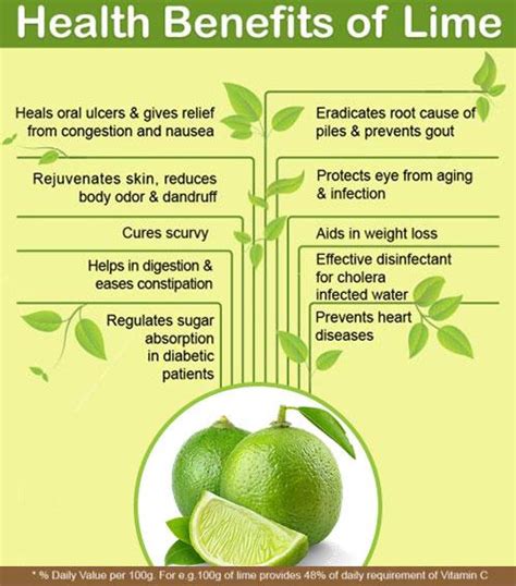 Health Benefits Health Benefits Of Lime