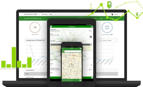 Arcgis Survey Create Smart Surveys Forms For Data Collection