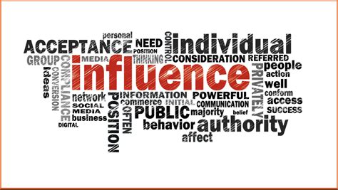 100 Insightful Quotes On Influence Focusu