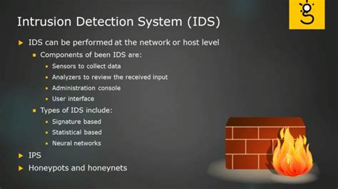 15 Intrusion Detection System Ids Youtube