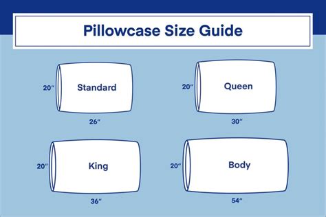 Finding Your Perfect Pillow Case Sizes A Comprehensive Guide