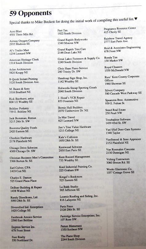 Grand Rapids LGBT History – Businesses, Boycotts and Ordinances | Grand