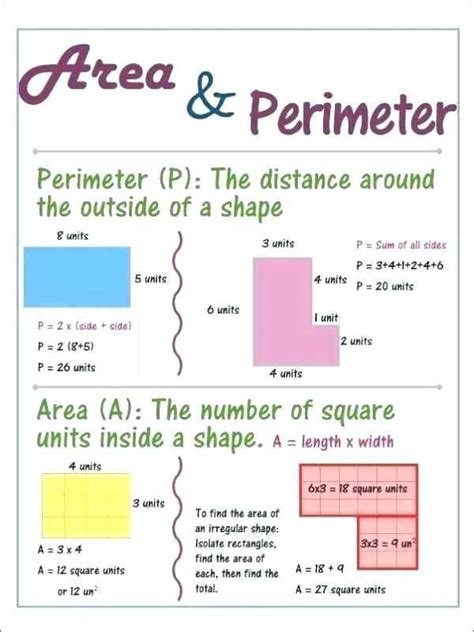 Free Printable Area And Perimeter Worksheets For 3rd Grade Learning