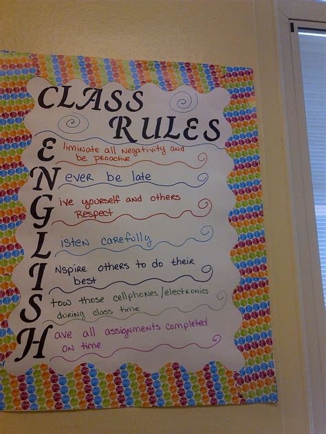 Acrostic Poem For English Classroom Rules Acrostic Classroom Rules Acrostic Poem