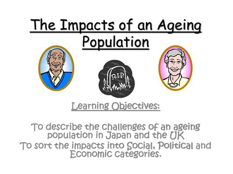 Ppt The Impacts Of An Ageing Population Powerpoint Presentation Free