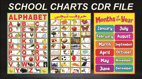 School Charts Design With Cdr File Graphics Inn