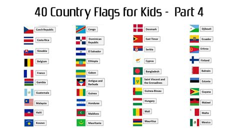 40 Country Flags With Names For Kids Part 4 Hd Wallpapers