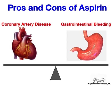 Aspirin Therapy Oc Integrative Medicine