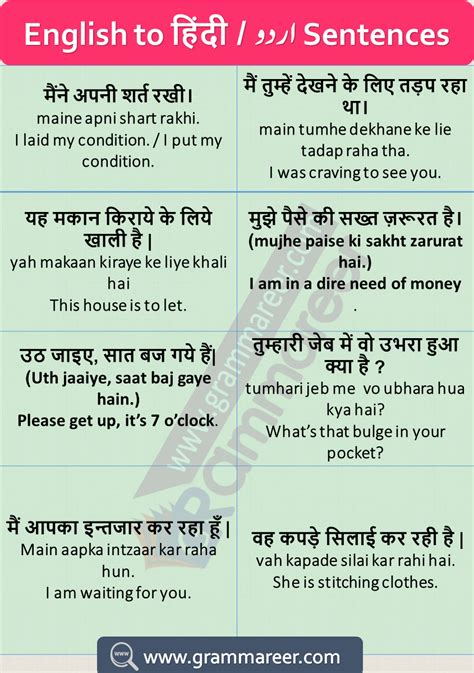 english sentences with hindi translation for daily used with pdf 500 english phrase… english