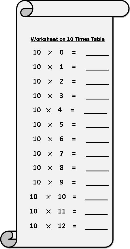 Multiplication Worksheets 10 Times Table