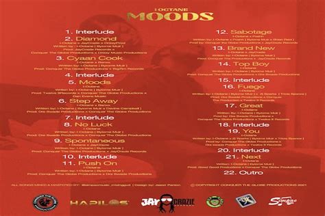 stream jamaican reggae dancehall star i octane new album “moods” out on may 7th miss gaza