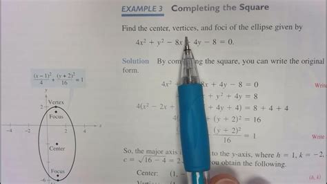 101 Intro Lesson About Conic Sections Youtube