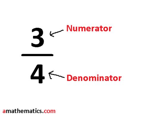 Where Are The Numerators And Denominators In Fractions ~ Mathematics