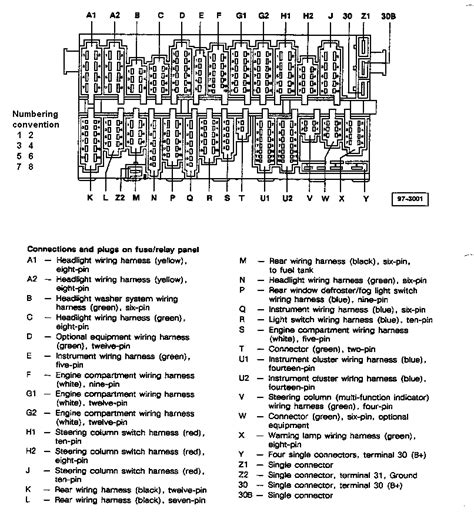 Volkswagen Jetta Fuse Box Location Schematic And Wiring Diagram My
